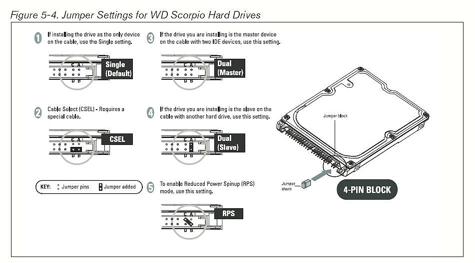 laptop drive jumper settings.jpg